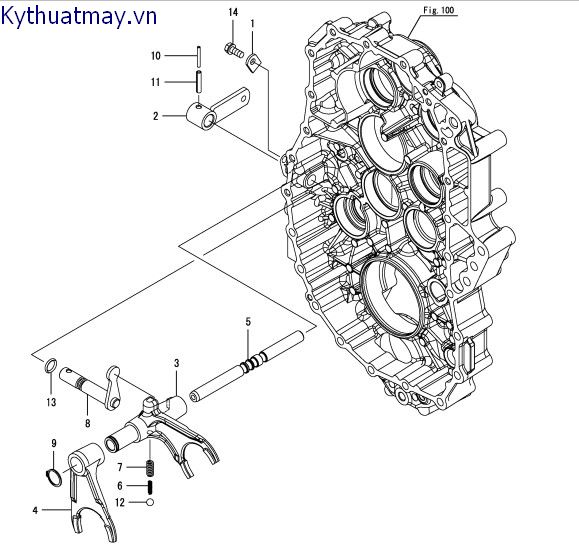 Biến tốc phụ